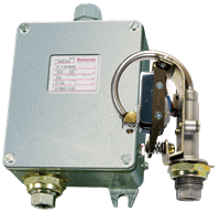 Series B1S, B2S, B1T, B2T Pressure Switch